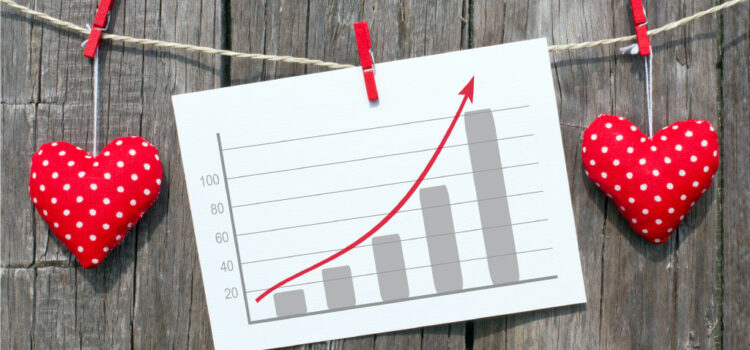 two red hearts clipped to a string. in between the hearts is a bar chart also clipped to the string. the bar chart has a red arrow curving upward above the bars signifying growth.